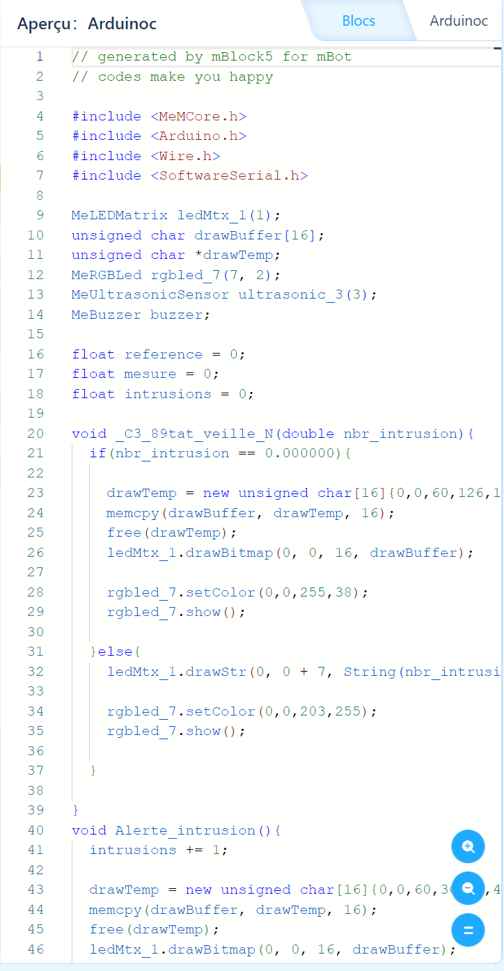 Extrait de code C : portée de la variable intrusions et paramètre nbr_intrusion du bloc État veille